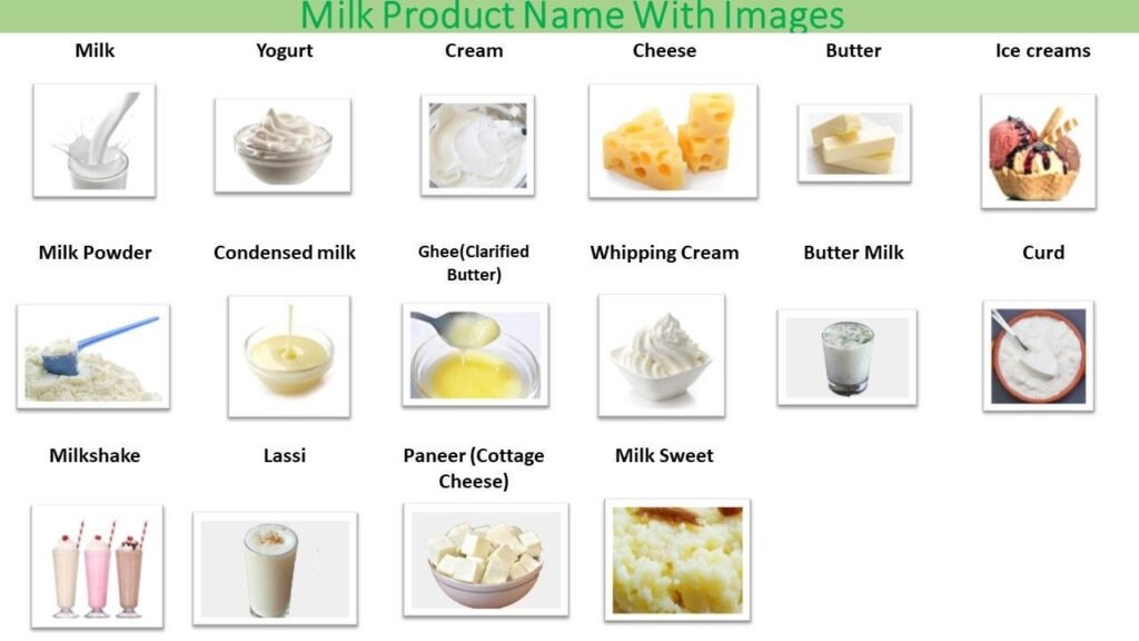 Milk and Milk Products