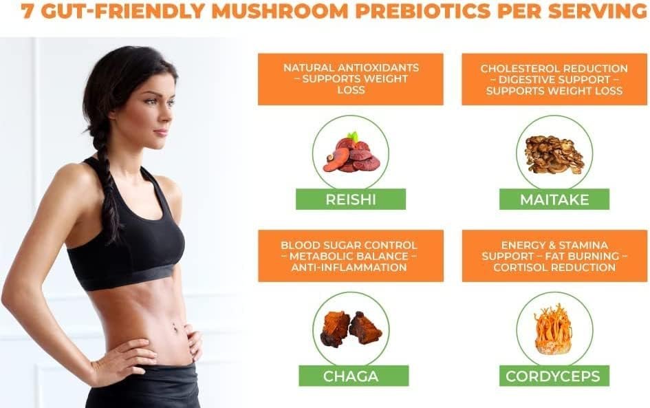 7 GUT-Friendly Musgroom Probiotics Per Serving