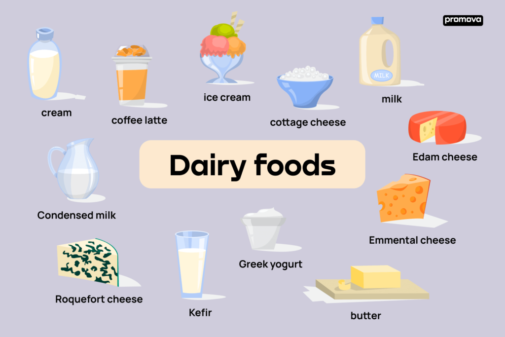 What Foods Should Be Avoided on a Dairy-Free Diet?